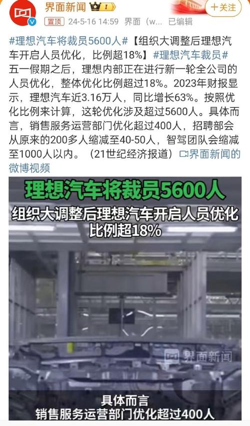 理想汽车公司成被执行人追踪