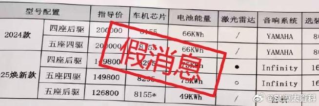 极氪紧急辟谣：虚假信息满天飞，悬赏极氪7x求真相